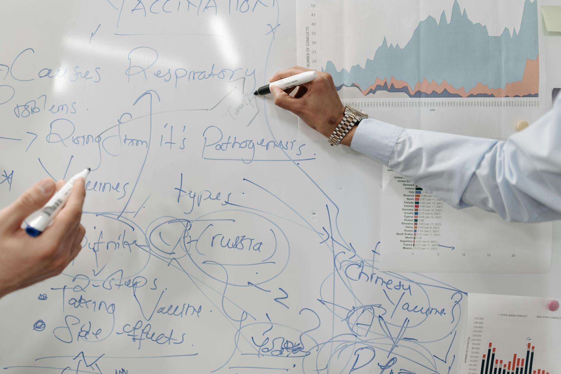 How AI Workflow Automation Helps Businesses Scale Operations - How AI Workflow Automation Helps Businesses Scale Operations Faster
