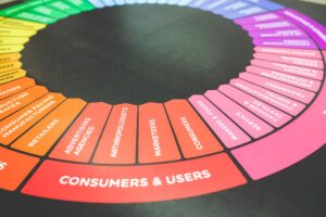 Automate customer journeys with AI from contact to conversion - How AI Can Automate Customer Journeys From First Contact to Conversion