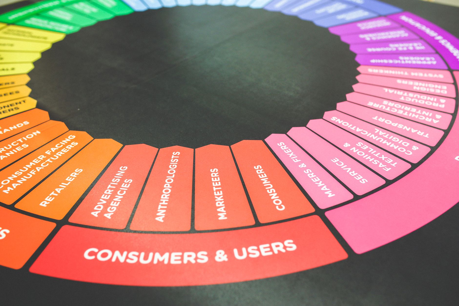 Automate customer journeys with AI from contact to conversion - How AI Can Automate Customer Journeys From First Contact to Conversion